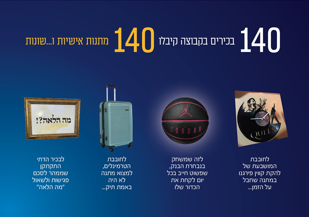 Screenshot 2026-02-11 at 10.48.37 7